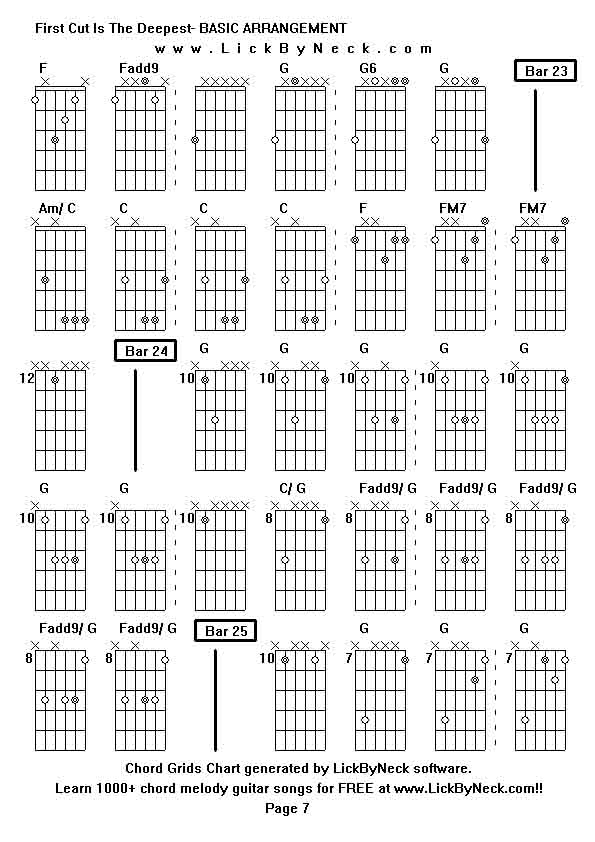 Chord Grids Chart of chord melody fingerstyle guitar song-First Cut Is The Deepest- BASIC ARRANGEMENT,generated by LickByNeck software.